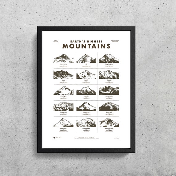 Earth's Highest Mountains Guide Poster Digital Download 5 Sizes - Etsy