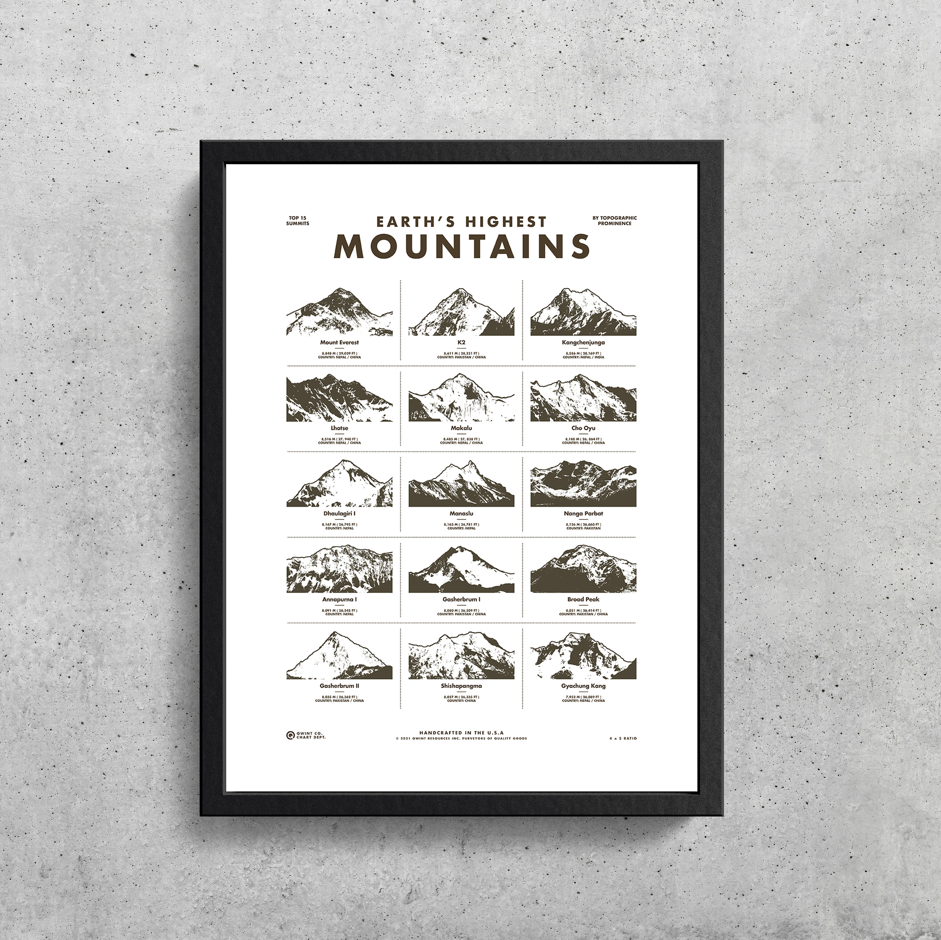 Earth's Highest Mountains Wall Art Printable | Everest | K2 | Himalayas | 7 Summits | Mountaineering | Climbing | Home Decor | Office Decor