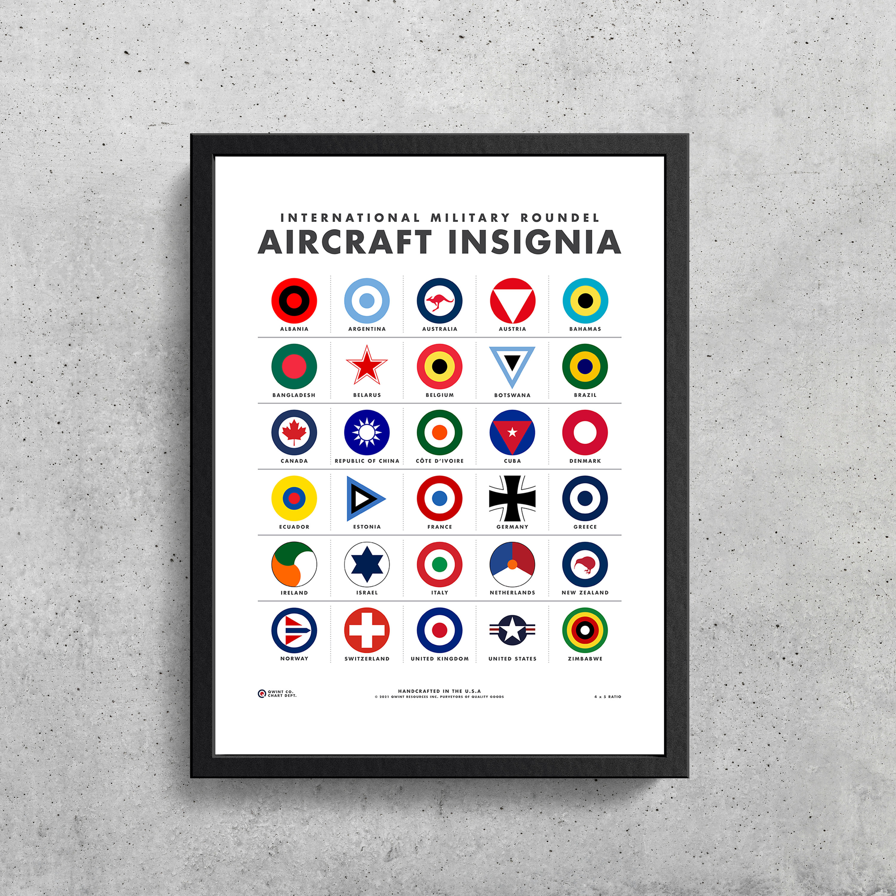 Military Aircraft Insignia