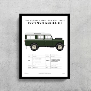 1973 LWB Series III Wall Art Printable | Land Rover | Land Rover Defender | Bronze Green | 4x4 | Off Road | Boys Room | Girls Room