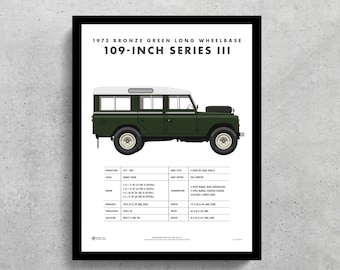 1973 LWB Series III Wall Art Printable | Land Rover | Land Rover Defender | Bronze Green | 4x4 | Off Road | Boys Room | Girls Room