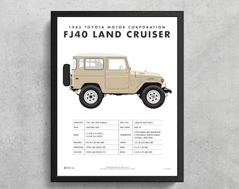 Toyota FJ40 Land Cruiser Wall Art Printable | Land Cruiser | FJ40 | Beige | 4x4 | Off Road | Boys Room | Girls Room | Japanese Cars