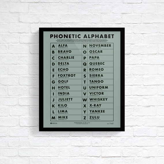 Phonetic Alphabet Printable Wall Art Poster Nautical | Etsy