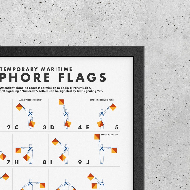 Maritime Semaphore Flags Printable Semaphore Alphabet | Etsy