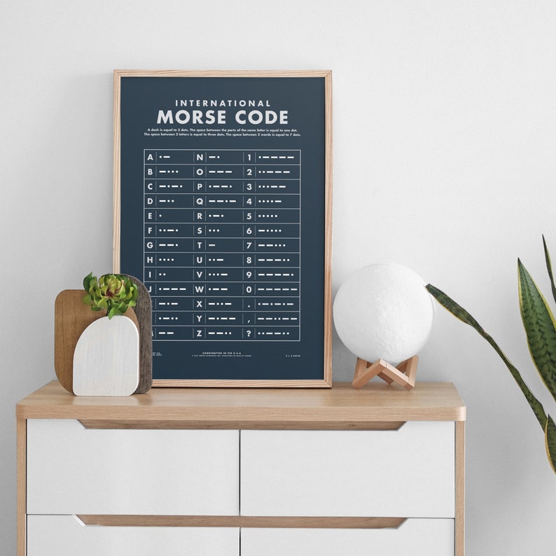 Morse Code Decoder Chart, Military Communication Wall Art - Etsy Canada