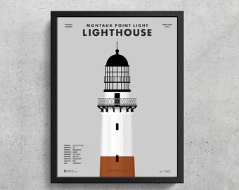 May include: A black and white illustration of the Montauk Point Light Lighthouse in Suffolk County, New York. The lighthouse is a white tower with a black roof and a black railing. The text "Montauk Point Light Lighthouse" is printed in black at the top of the image.