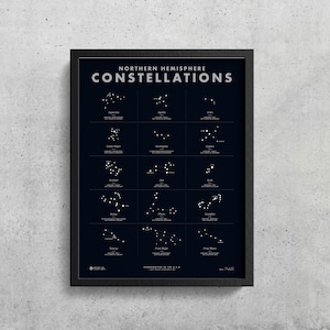 Star Constellations Printable | Night Sky | Horoscope | Space | Home Decor | Office Decor | Nursery Decor | Boys Room | Girls Room