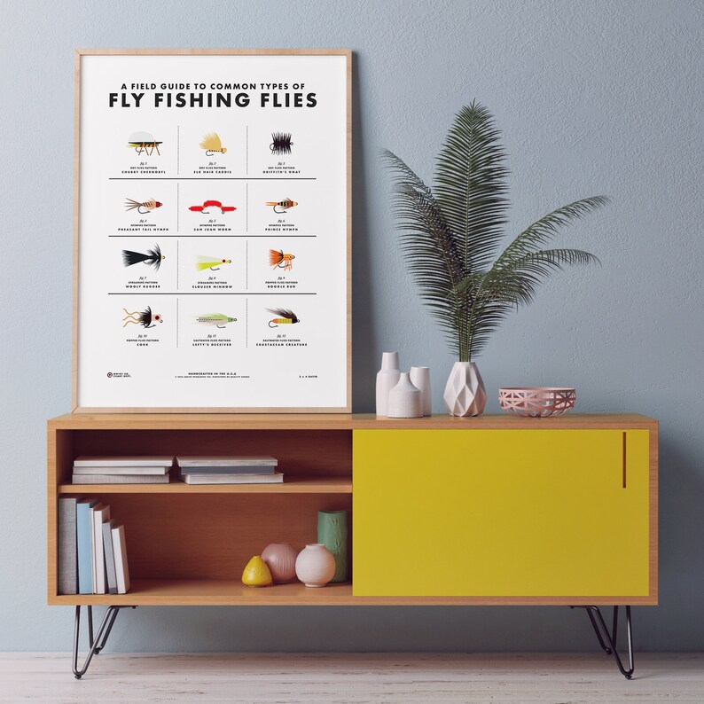 Fly Fishing Flies Guide Poster Digital Download 5 Sizes - Etsy UK