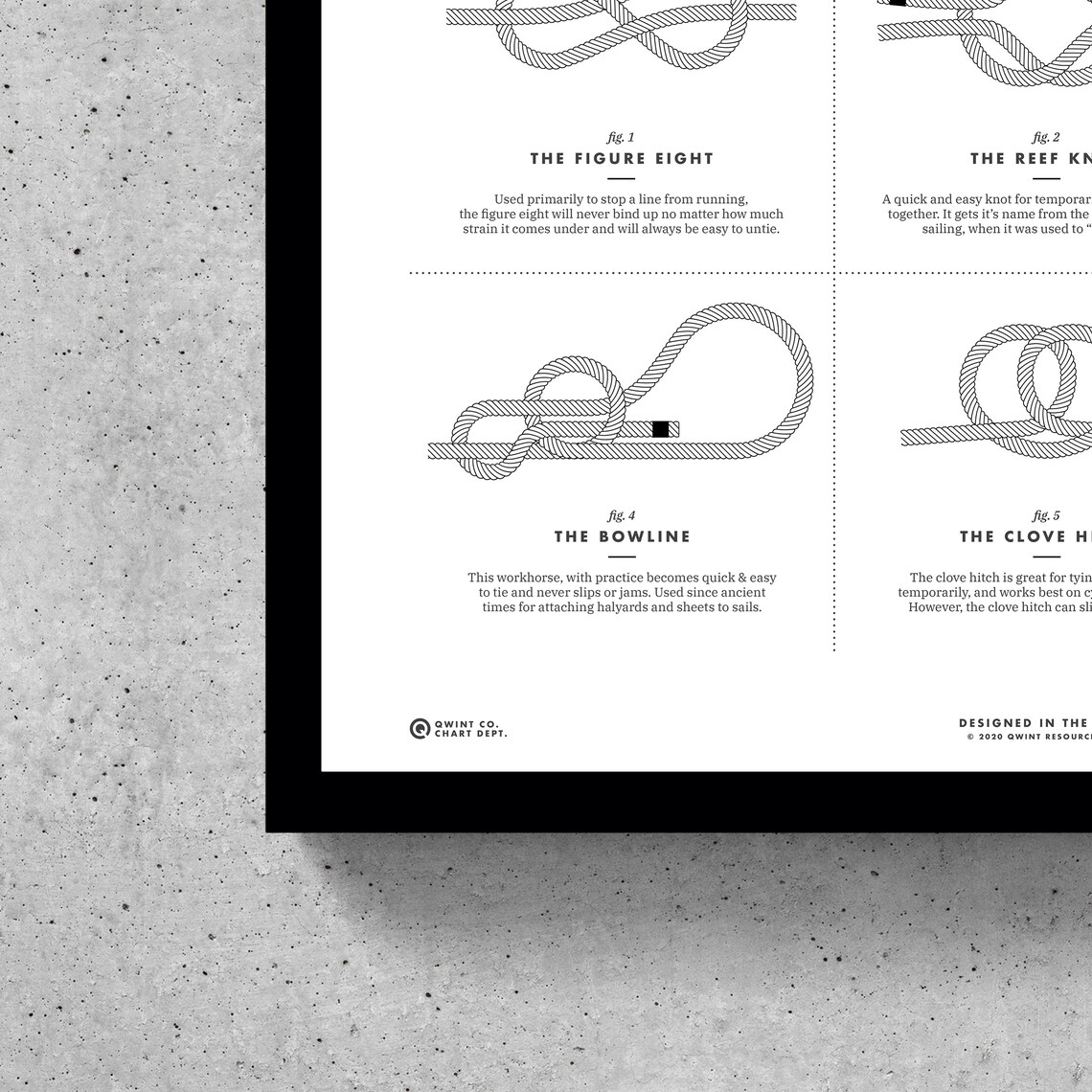 Nautical Knots Printable Sailing Knots Sailing Gifts for Etsy