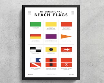 Beach Flags Wall Art Printable | Beach Flags | Surfing Decor | Gifts for Beach Lovers | Ocean Swimmers | Swimmers | Beach Decor