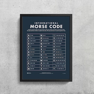 May include: A blue and white poster with the title "International Morse Code". The poster shows a table with the letters of the alphabet, numbers, and punctuation marks, along with their corresponding Morse code representations.