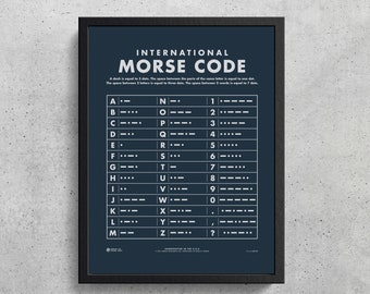 Morse Code Alphabet Wall Art Printable | Morse Code Chart | Wes Anderson | Understand Morse Code | Titanic | Ham Radio | Morse Code Key