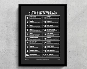 Póster digital de términos de escalada (5 tamaños)