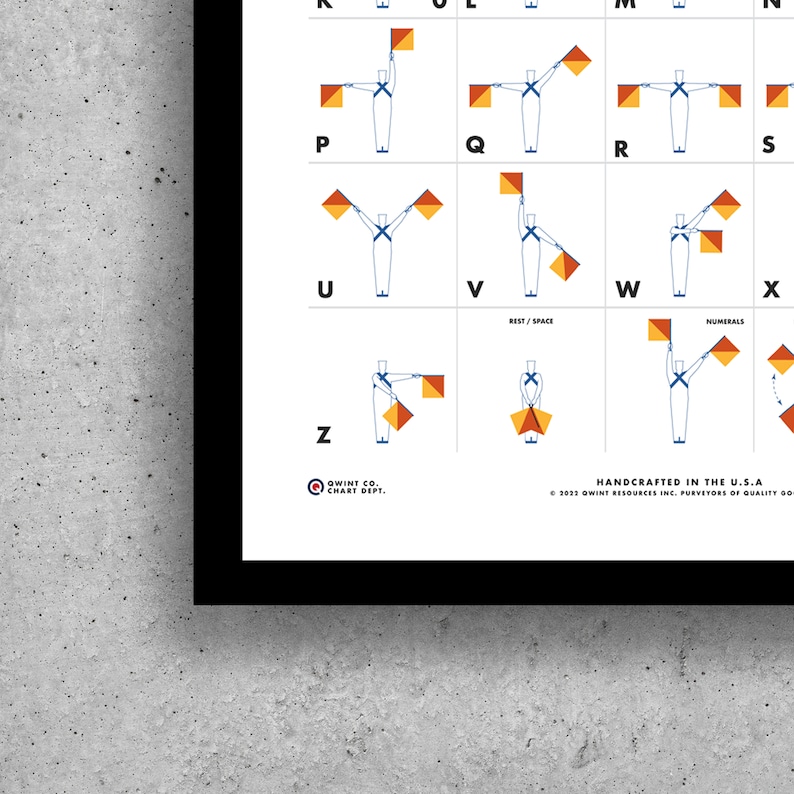 Maritime Semaphore Flags Wall Art Printable Semaphore Alphabet Signal ...