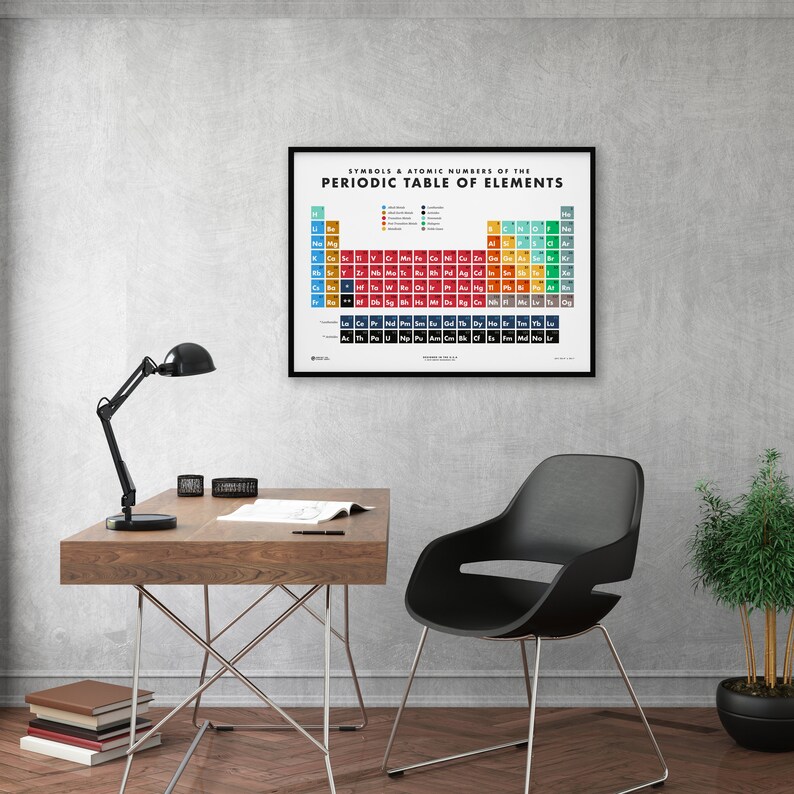 Periodic Table Of Elements Printable Science Decor Chemistry Wes Anderson Home Decor Office Decor Boys Room Girls Room