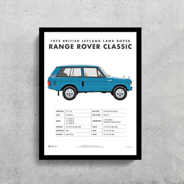 Range Rover Classic Wall Art Printable | Land Rover | Range Rover Classic | Tuscan Blue | 4x4 | Off Road | Boys Room | Girls Room | One Life