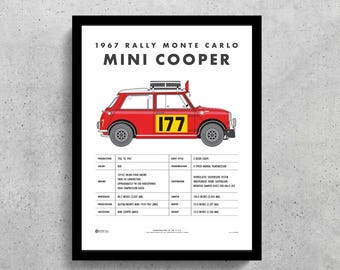 ラリーモンテカルロNo.37 モリスミニクーパーの看板サイズ16