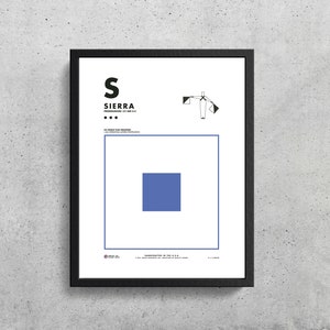 Può includere: Un grafico di bandiere nautiche con un quadrato blu su sfondo bianco. La bandiera rappresenta la lettera "S" per Sierra. Il grafico include anche la pronuncia fonetica della lettera, "Sierra", e il significato della bandiera di segnalazione marittima internazionale, "Sto operando secondo i regolamenti."