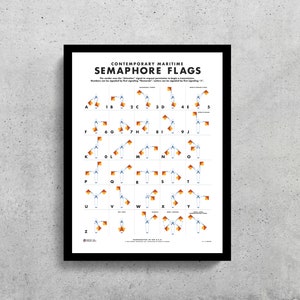 Maritime Semaphore Flags Wall Art Imprimable | alphabet sémaphore | | des indicateurs de signalisation | de décoration de voile Cadeaux pour papa | Décoration intérieure | Marine