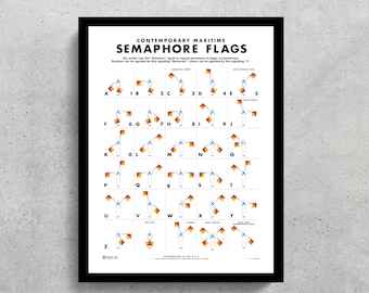 Maritime Semaphore Flags Wall Art Printable | Semaphore Alphabet | Signal Flags | Sailing Decor | Gifts for Dad | Home Decor | Navy