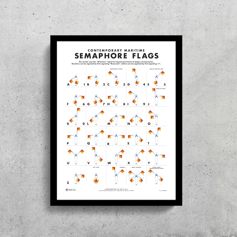 Semaphore Flags Poster - Etsy