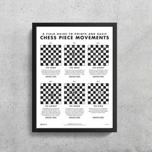 May include: A black and white poster with a field guide to points and basic chess piece movements. The poster shows a chessboard with the different pieces and their possible moves.