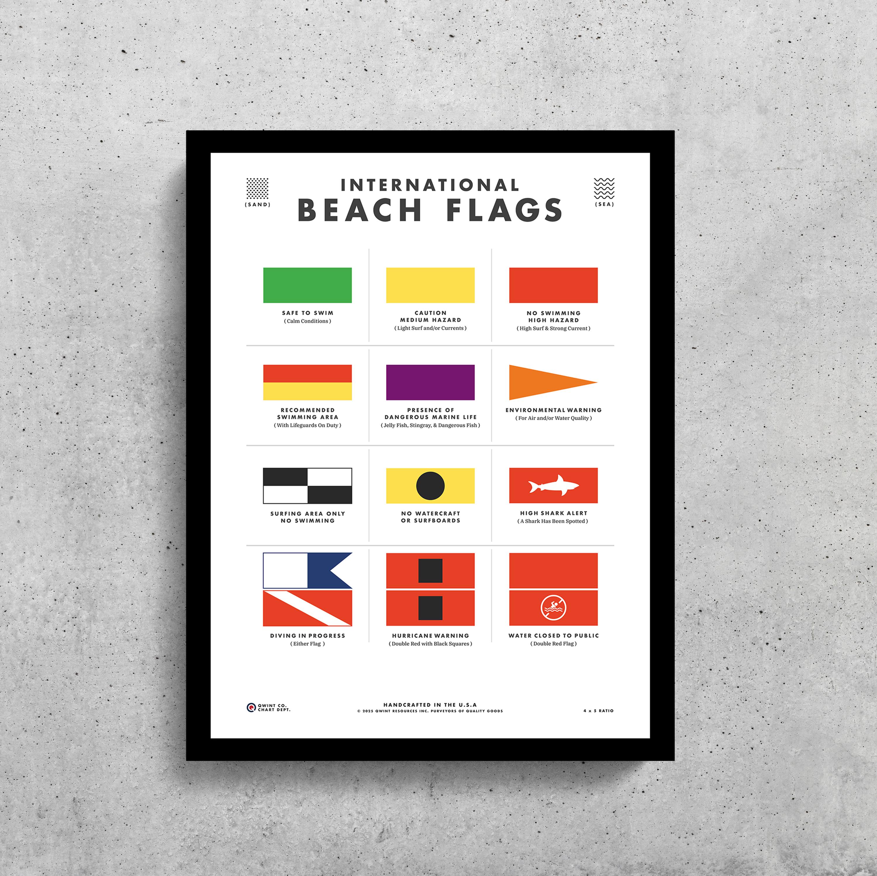 Beach Flags Guide Digital Download 5 Sizes - Etsy UK