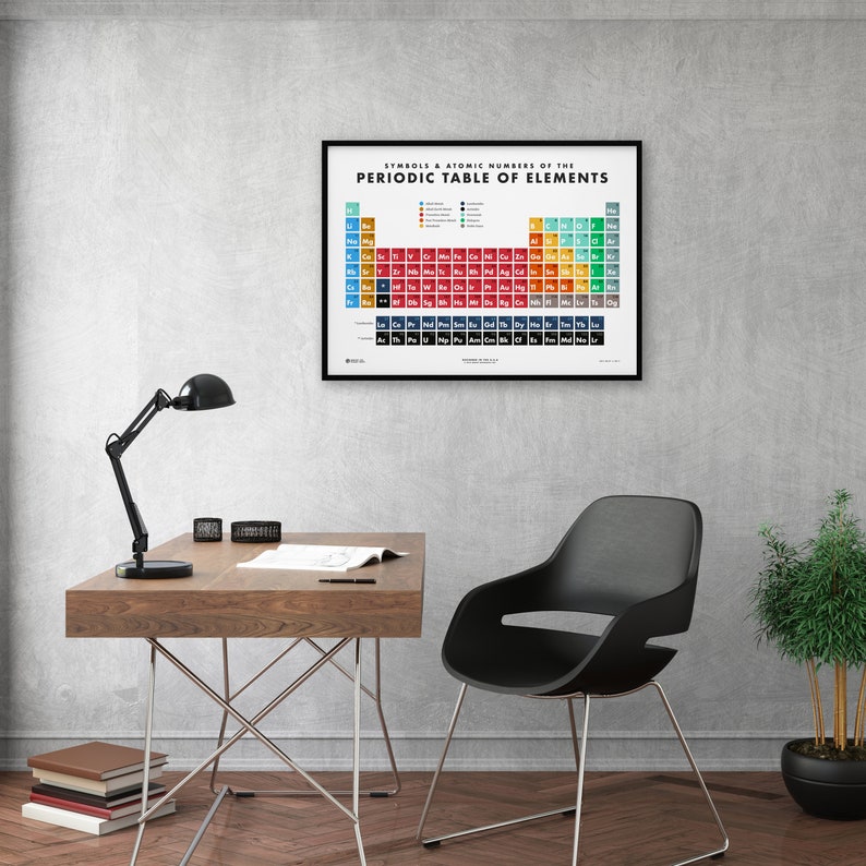 Periodic Table Of Elements Premium Art Print Science Decor Chemistry Wes Anderson Home Decor Office Decor Boys Room Girls Room