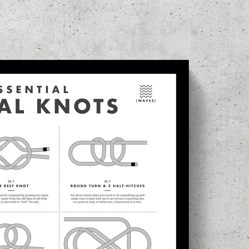 Nautical Knots Printable Sailing Knots Sailing Gifts for Etsy