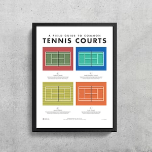 Tennis Courts Wall Art Printable |  Tennis | Wimbledon | US Open | French Open | Australian Open | Tennis Lover | Tennis Decor | Tennis Art