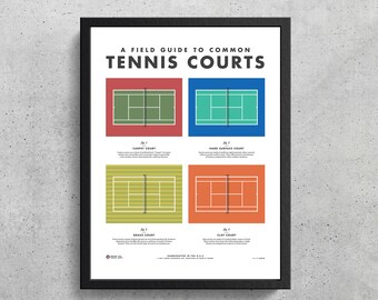 Tennis Courts Wall Art Printable |  Tennis | Wimbledon | US Open | French Open | Australian Open | Tennis Lover | Tennis Decor | Tennis Art