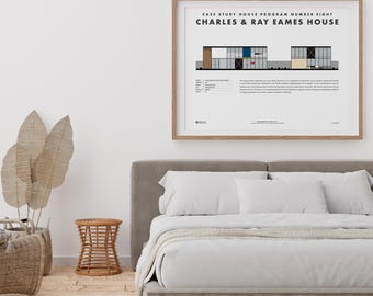 Eames House Poster Digital Download Sizes Denmark