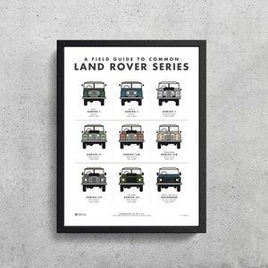 Land Rover Series Wall Art Printable | Land Rover | Land Rover Defender |  4x4 | Off Road | Boys Room | Overlanding | One Life Live It