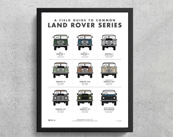 Personalised Land rover Defender Car Tin Classic Retro Storage Box Dad Gift CL27 