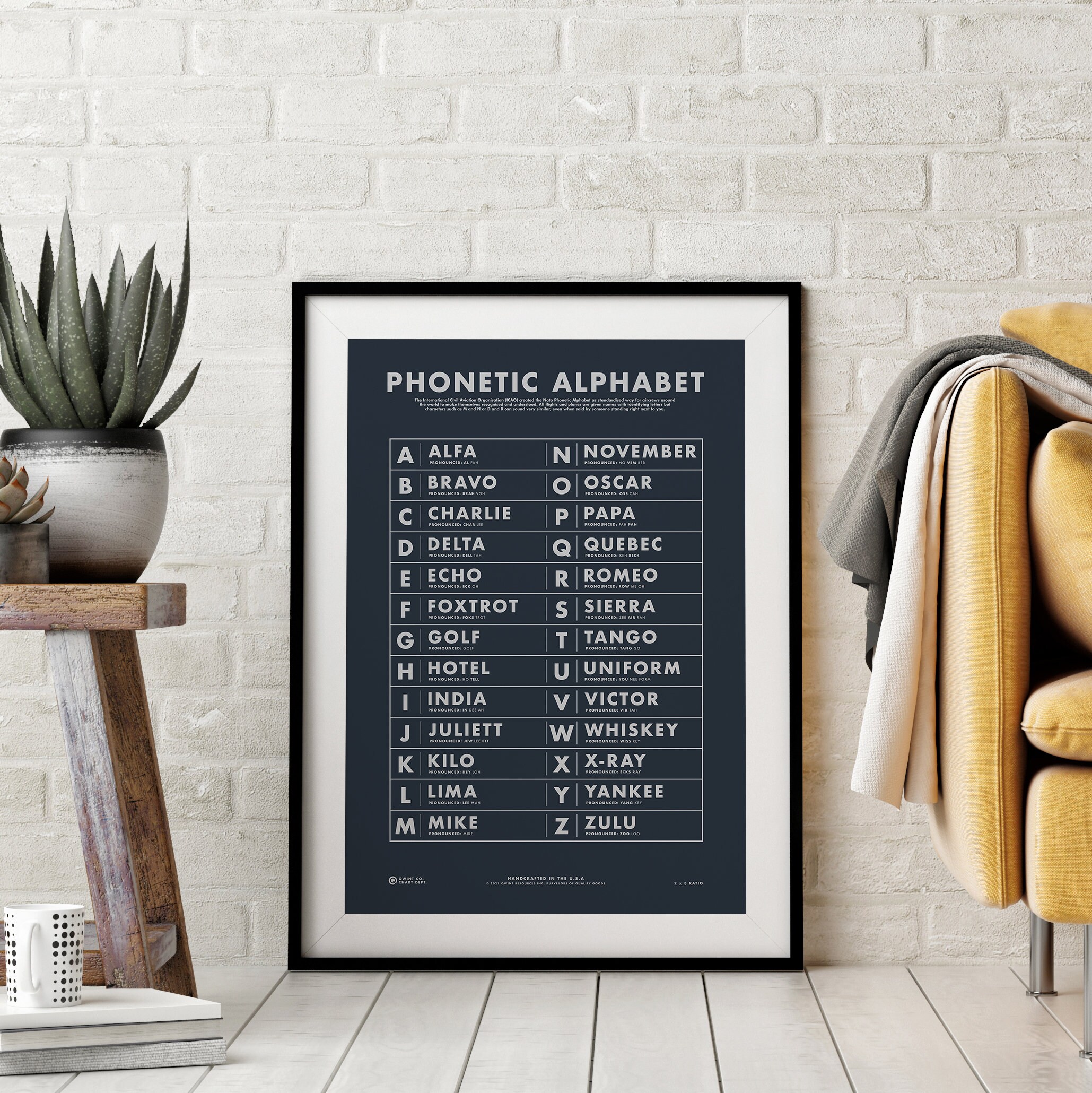 Nato Phonetische Alphabet Blaue Wand Kunst Druckbare Etsy Osterreich