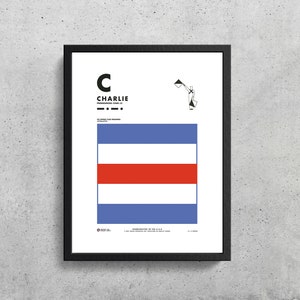 May include: A black and white illustration of a flag with a blue, white, and red design. The flag is labeled "Charlie" and the phonetic pronunciation is "CHAR-LEE". The flag is a nautical signal flag used in the International Code of Signals.