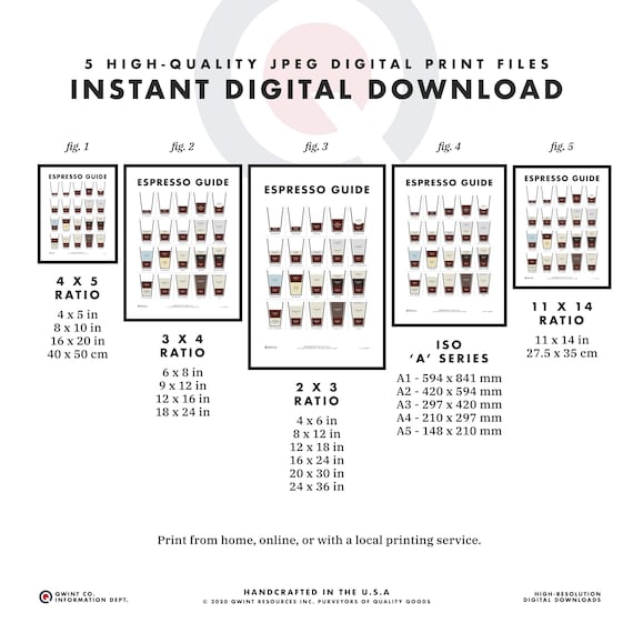 Espresso Guide Poster Digital Download 5 Sizes - Etsy Israel