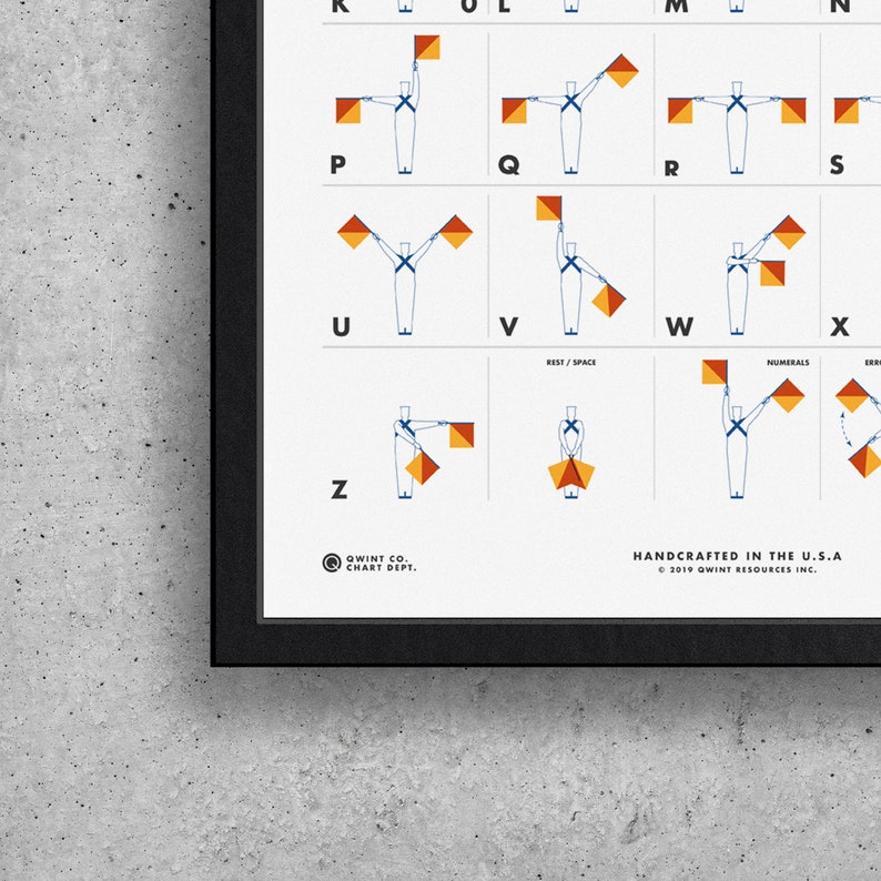 Maritime Semaphore Flags Printable Semaphore Alphabet | Etsy