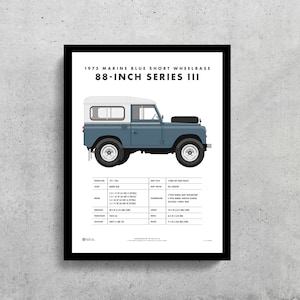 1973 SWB Series III Wall Art Printable | Land Rover | Land Rover Defender | Marine Blue | 4x4 | Off Road | Boys Room | Girls Room