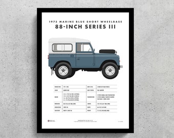 1973 SWB Series III Wall Art Printable | Land Rover | Land Rover Defender | Marine Blue | 4x4 | Off Road | Boys Room | Girls Room