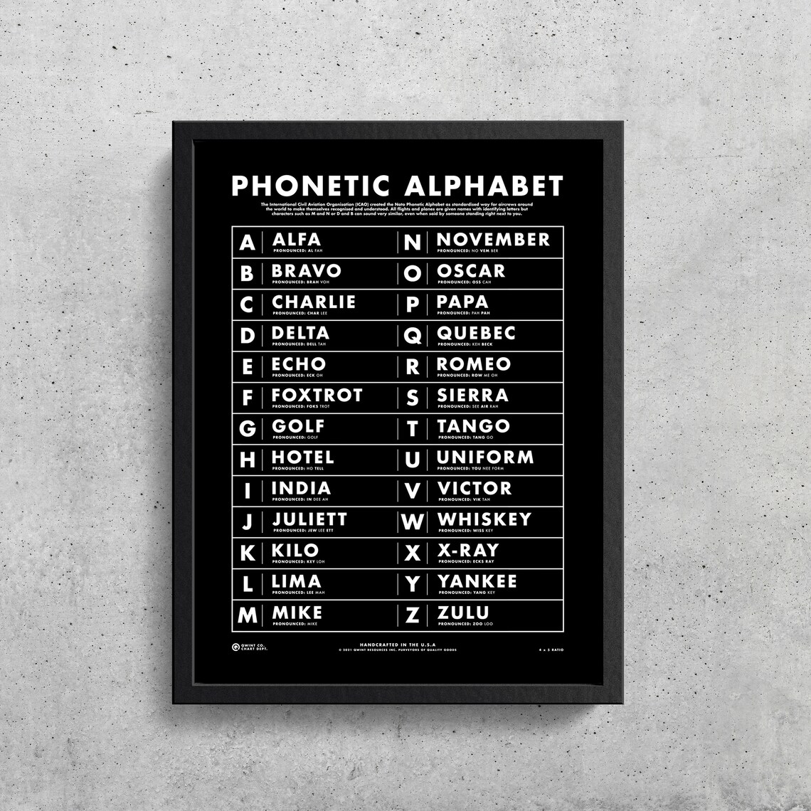 nato phonetic alphabet black wall art printable aviation art etsy