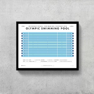 Puede incluir: Un diagrama de una piscina olímpica, que muestra las dimensiones, el ancho de los carriles, la temperatura del agua, la intensidad de la luz y el volumen. La piscina tiene 50 metros de largo y 25 metros de ancho, con 10 carriles. La temperatura del agua es de 25 a 28 grados Celsius, y la intensidad de la luz es de 1.000 a 1.500 lux. El volumen de la piscina es de 1.250.000 litros.
