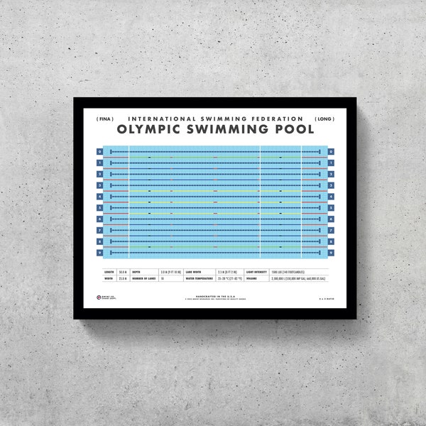 Olympic Swimming Pool Wall Art Printable | Swimming | Olympics | Swimming Decor | Home Decor | Diving | Boys Room | Girls Room