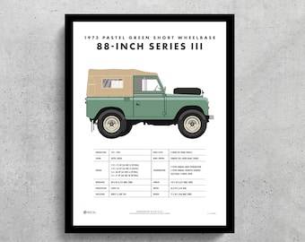 1973 SWB Series III Wall Art Printable | Land Rover | Land Rover Defender | Pastel Green | 4x4 | Off Road | Boys Room | Girls Room