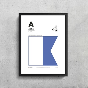 May include: A nautical flag chart with a blue and white flag, the letter A, and the word "Alfa" with the pronunciation "AL-fa". The text "I have a diver down, keep well clear at slow speed" is also included.