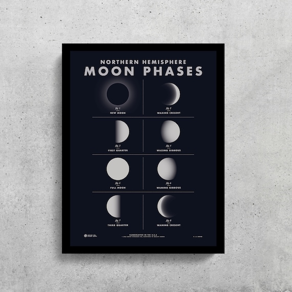 Moon Phases Chart, Lunar Cycle Nursery Wall Art Print - Etsy