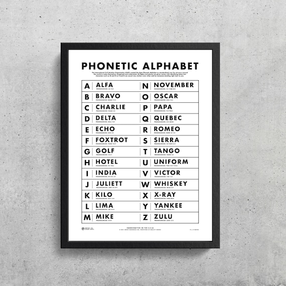 nato phonetic alphabet white wall art printable aviation art etsy australia