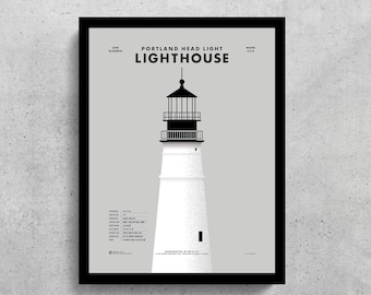 Portland Head Lighthouse Print, Maine Coastal Wall Art