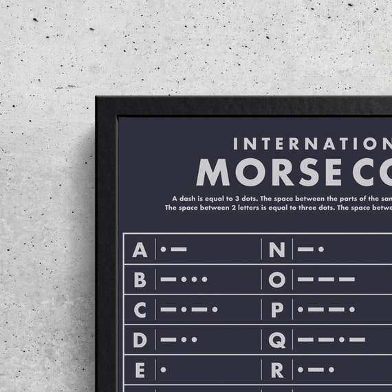 Icao Alphabet Chart