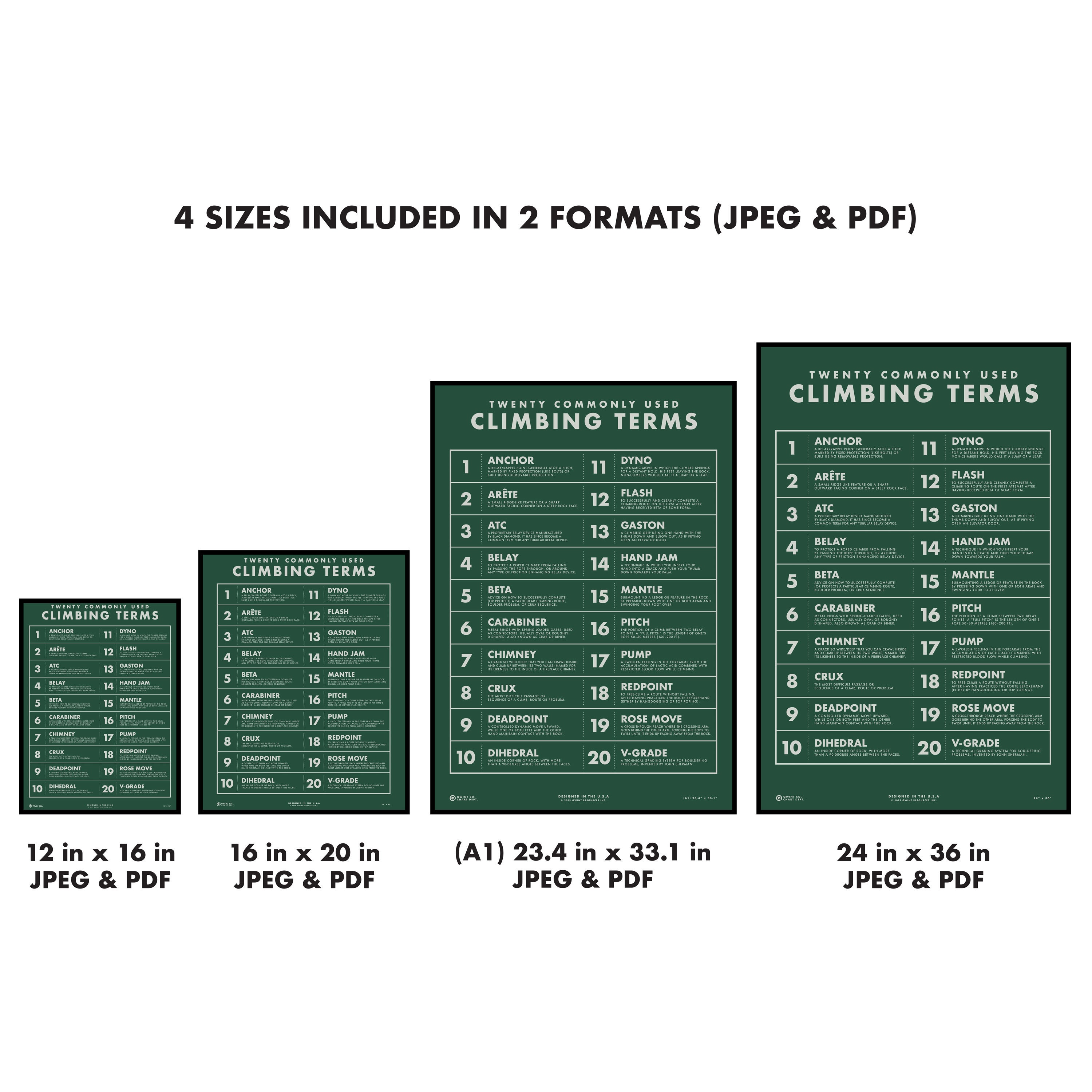 Climbing Terms Printable Climbing Art El Capitan Etsy